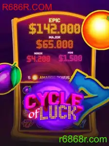 CycleofLuck: Descubra as Regras e Estratégias do Novo Jogo de Azar